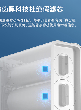 小米净水器复合滤芯PPC5原装滤芯
