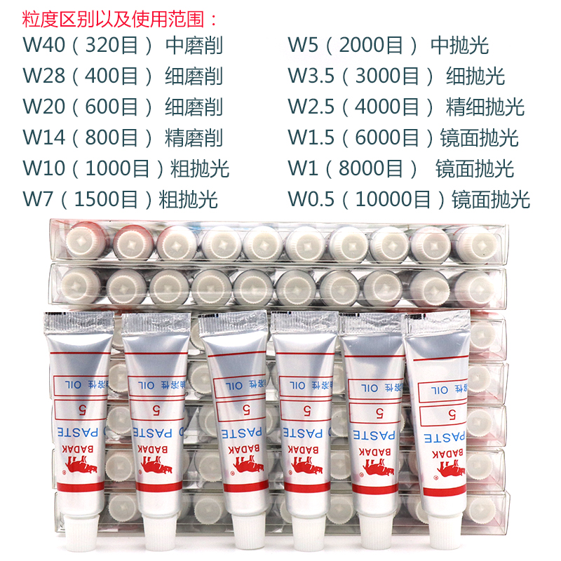 金刚石研磨膏w0.5-w40钻石膏油溶性金属模具玉石琥珀蜜蜡镜面抛光 - 图0