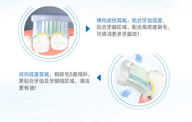 电动牙刷头适用于金鱼U2U3U4U6S1S2成人儿童声波替换美白清洁软毛