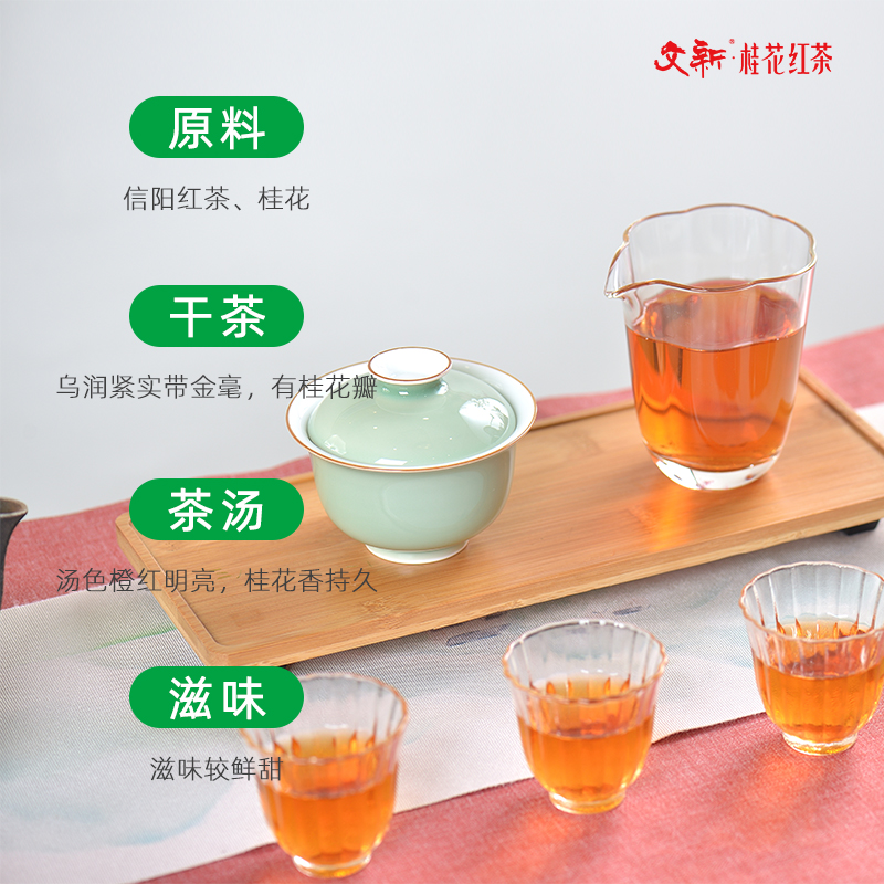 直播秒杀文新茶叶信阳毛尖信阳红茶茉莉花桂花红茶品鉴茶15.5g - 图2