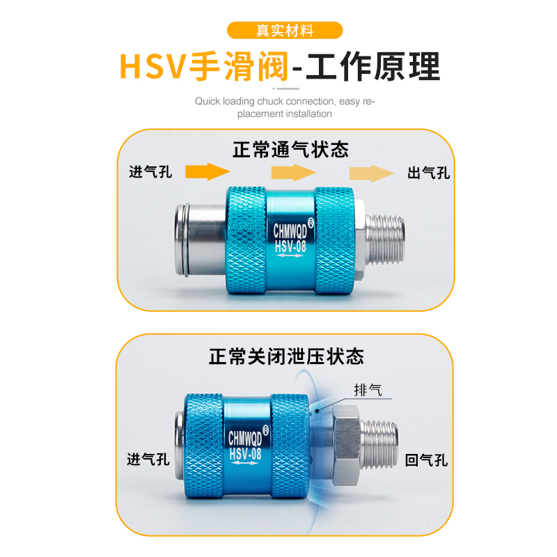 亚德客型气动手滑阀HSV-06-08-10-15手推控制气阀滑动开关推拉阀 - 图1