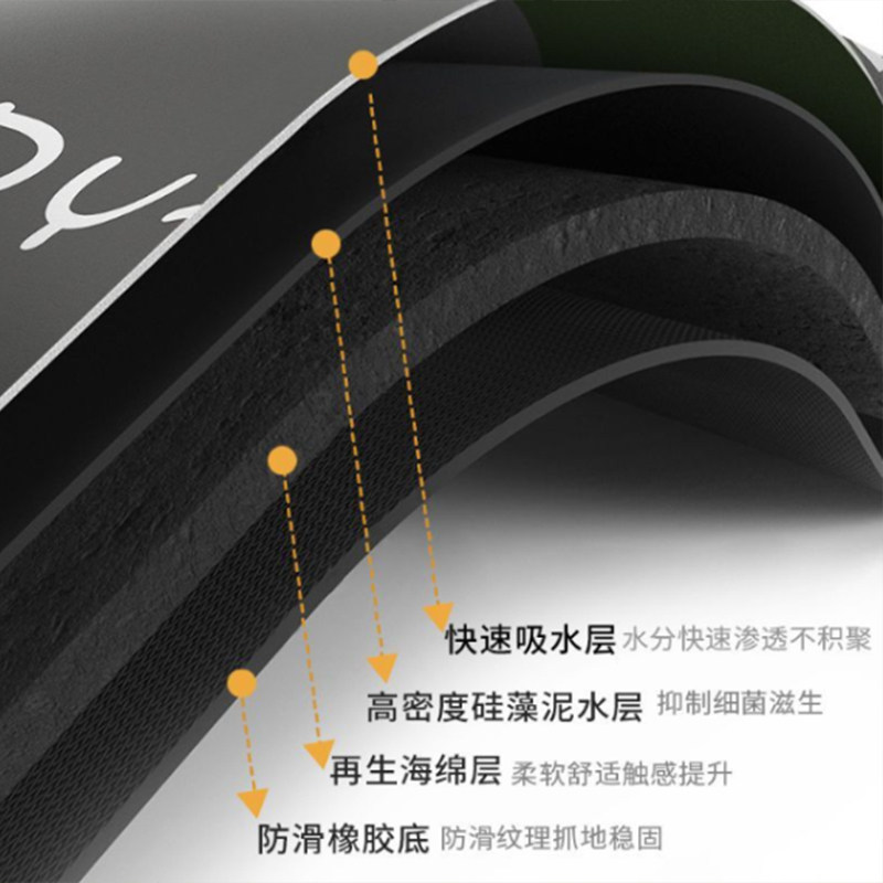 卡通厨房地垫简约吸水耐脏脚垫加厚免洗吸油耐磨速干地毯可裁剪,淘宝优惠券,粉丝福利购,淘宝优惠卷