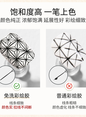 Bellecrey铂里克丽免洗彩绘胶