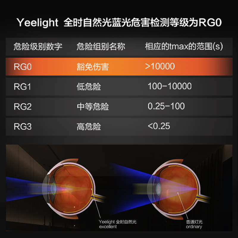 yeelight灵犀客厅吸顶灯简约现代卧室米家智能灯具全屋大气客厅灯 - 图1