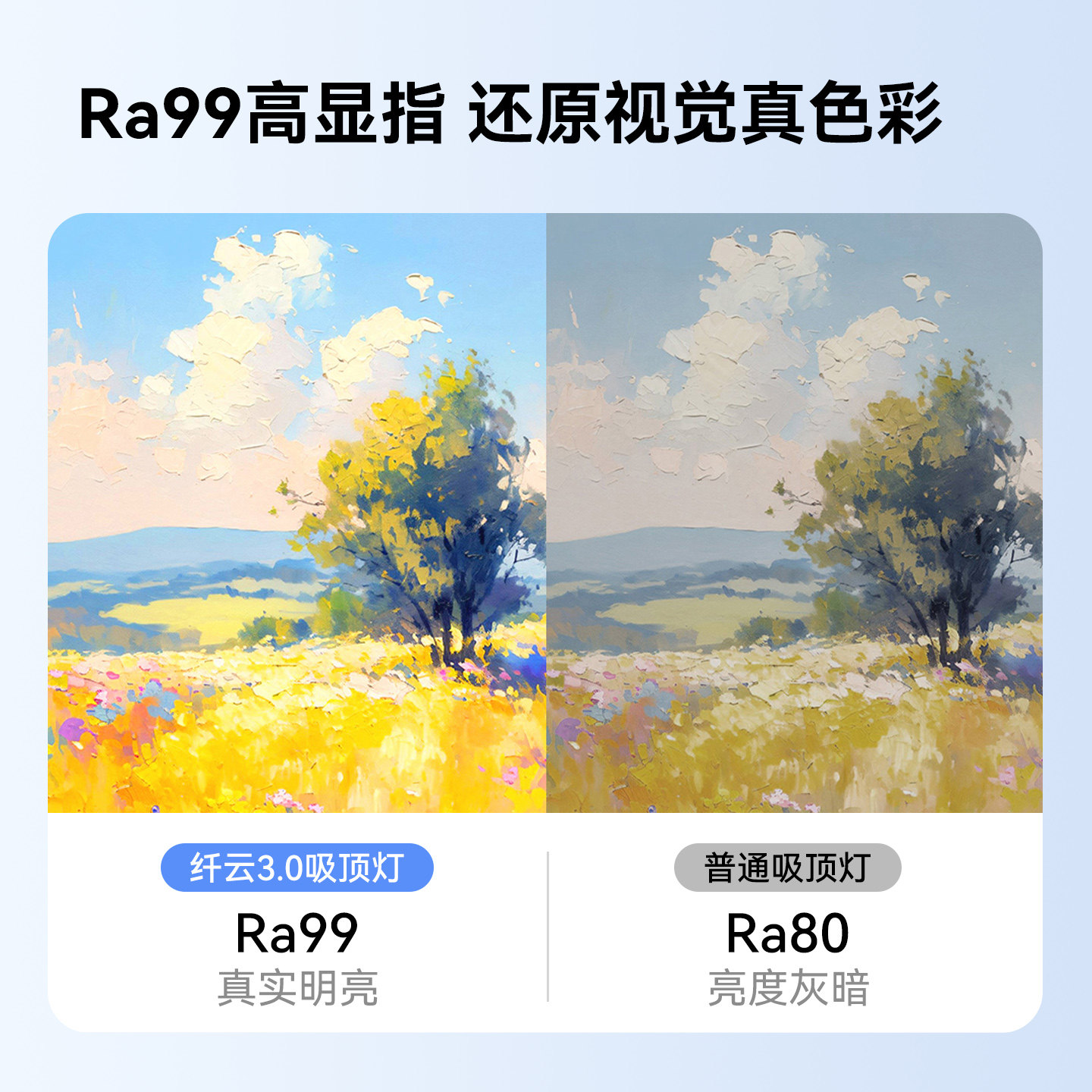 Yeelight易来纤云3.0超薄智能吸顶灯全光谱护眼客厅卧室书房灯具,淘宝优惠券,粉丝福利购,淘宝优惠卷