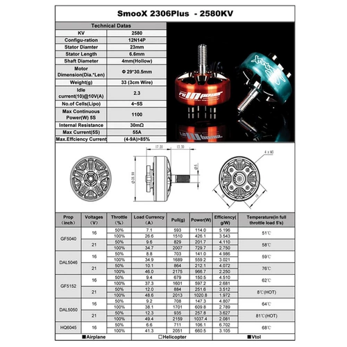 Zhiying Power Rcinpower Smoox 2306 Plus Cross -End Freestylless Mless Madam