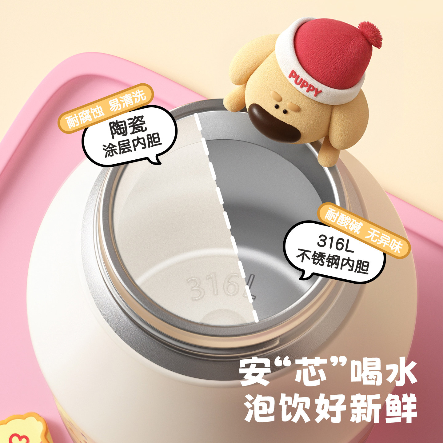 图 2