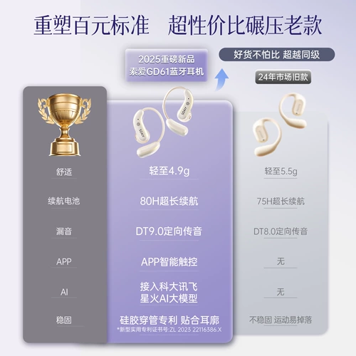 索爱 GD61 Ушная беспроводная гарнитура Bluetooth 2025 Новая воздушная костная проводимость открытых спортив