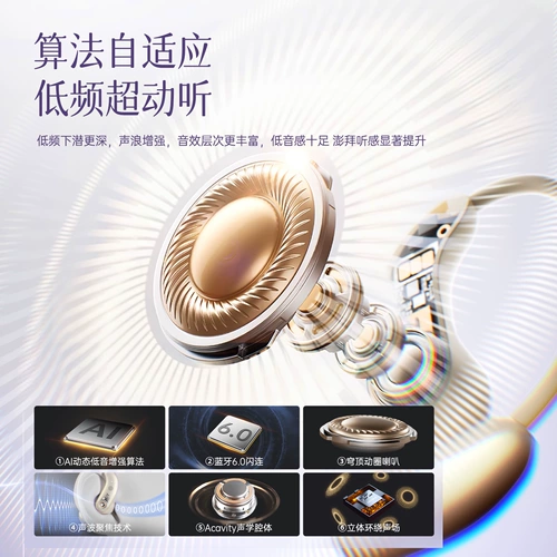 索爱 GD61 Ушная беспроводная гарнитура Bluetooth 2025 Новая воздушная костная проводимость открытых спортив
