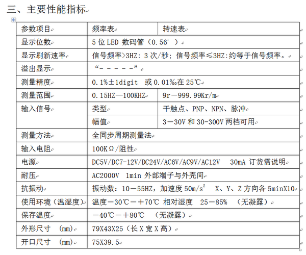 转速频率数字表头YM5135FR数显频率计/数显表无刷电机转速表-图1