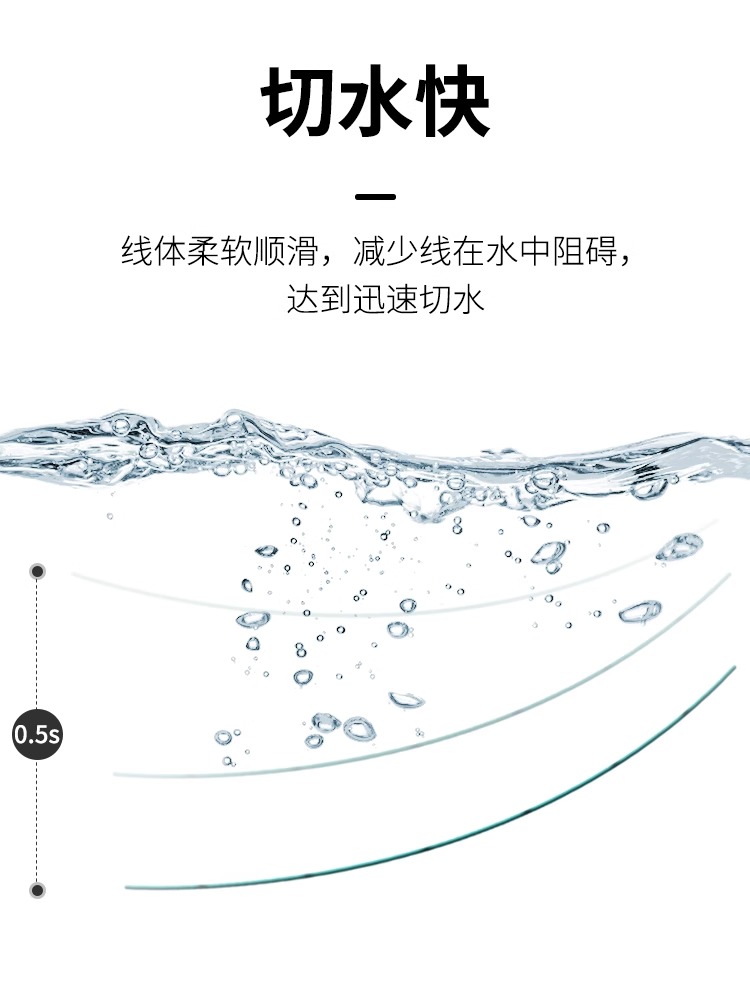 丸美鱼线100米超强拉力主线钓鱼线入水无影斑点鱼线大物竞技黑坑-图2