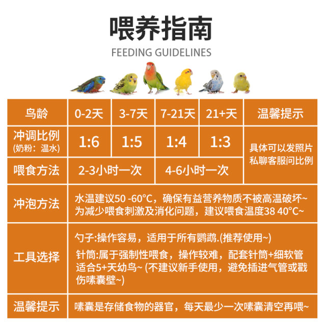 Hagen-Harry parrot milk powder baby bird milk powder