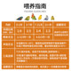 Hagen-Harry parrot milk powder baby bird milk powder