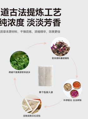 科普菲30片装/60片装陈艾红花包艾绒红花搭配电热护膝/护腰使用