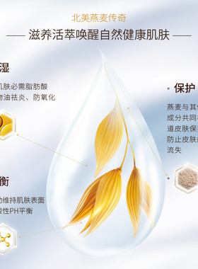 Aveeno艾惟维诺沐浴乳成人燕麦薰衣草洗澡敏感滋润保湿孕妇沐浴露