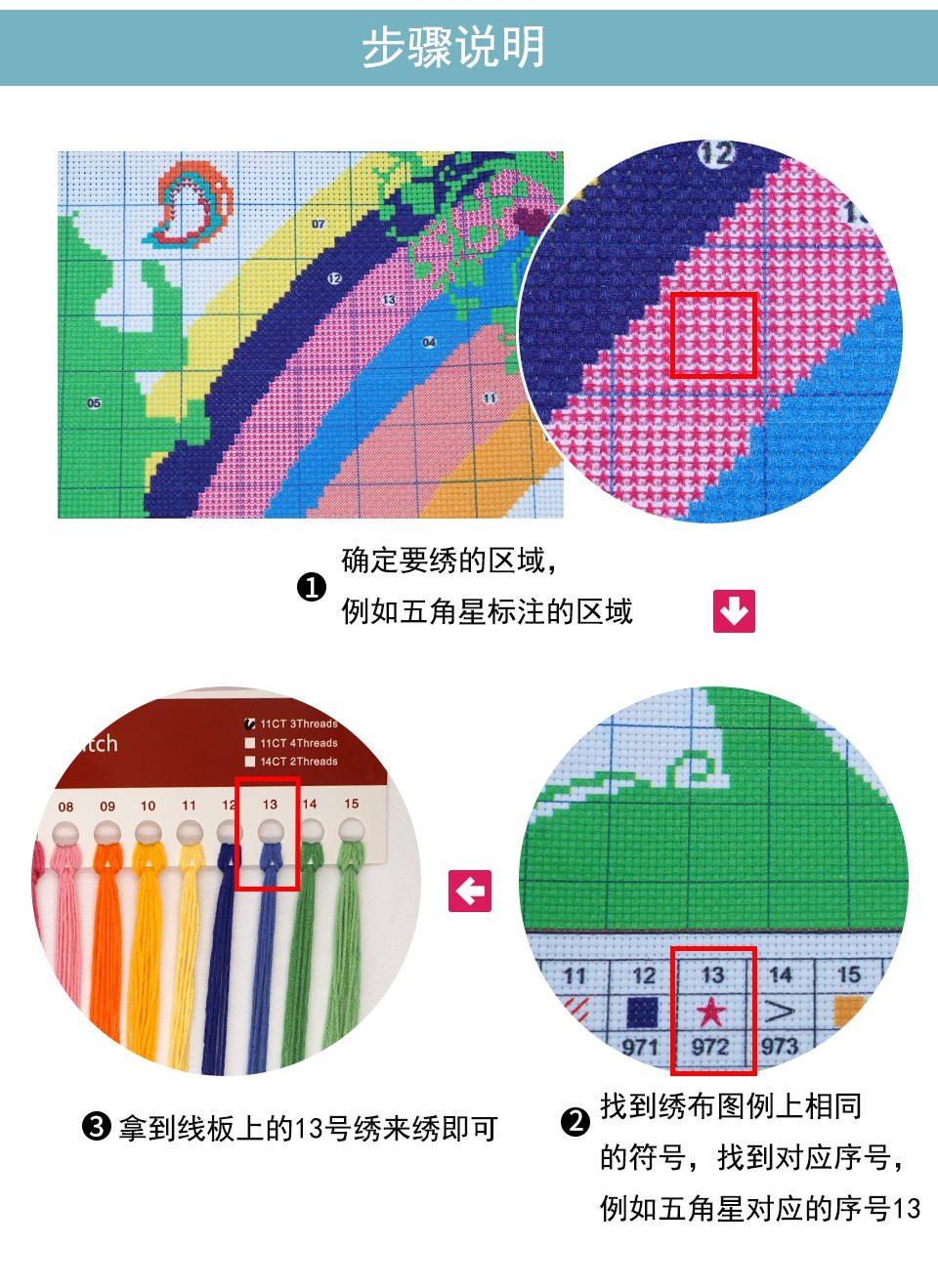 大公鸡十字绣2023新款大吉利图客厅卧室水墨画雄鸡手工刺绣自己绣