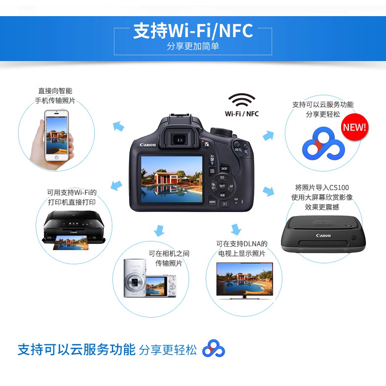 带WiFi全新Canon/佳能1300D入门高清数码家用单反照相机1500D600D - 图0