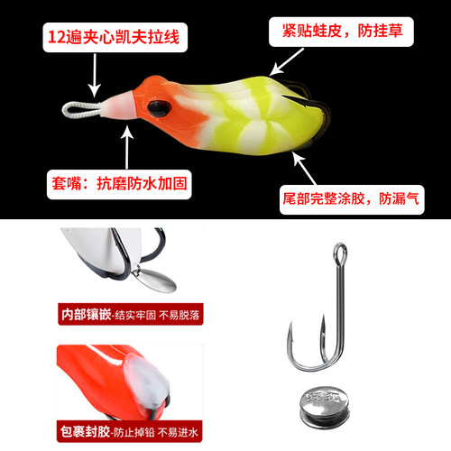 狂狐毒蟾雷蛙上倾黑金刚雷强远投路亚黑鱼专杀树脂蛙雷鱼打黑软饵 - 图2