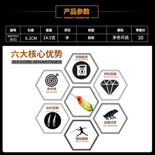 狂狐毒蟾雷蛙上倾黑金刚雷强远投路亚黑鱼专杀树脂蛙雷鱼打黑软饵 - 图0
