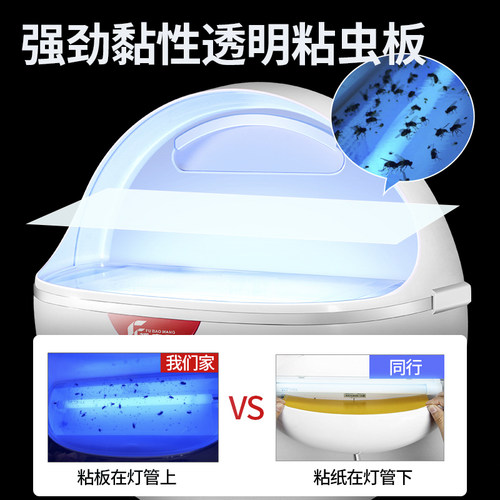 壁挂粘捕式灭蚊灯商用商铺用灭蝇灯餐厅饭店用灭虫灯诱捕苍蝇神器 - 图1