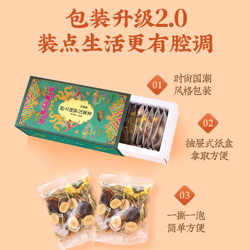 固本堂胖大海慢性咽清炎肺罗汉果茶 固本堂养生茶