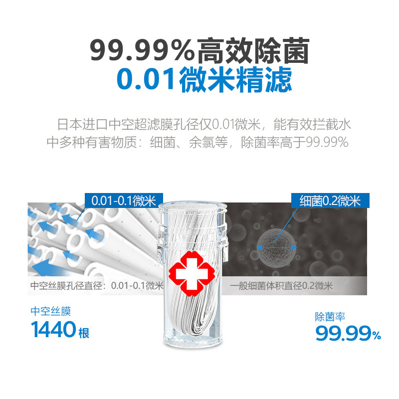 飞利浦家用直饮厨房水龙头净水器 飞利浦净水电器净水器