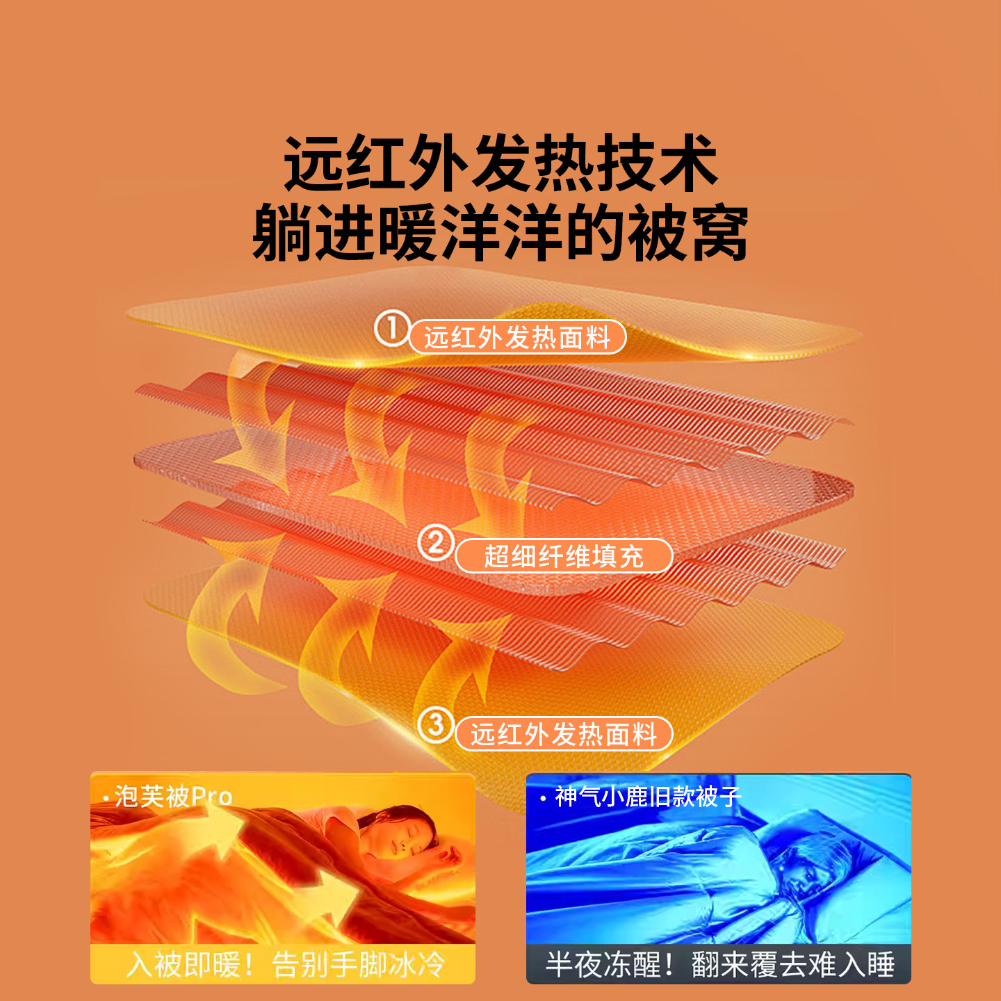 神气小鹿泡芙暖绒被Pro冬被加厚保暖被芯纤维被子宿舍春秋被通用,淘宝优惠券,粉丝福利购,淘宝优惠卷