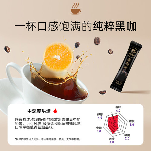 后谷纯黑咖啡粉速溶美式无添加蔗糖低脂云南小粒咖啡官方旗舰店 - 图1