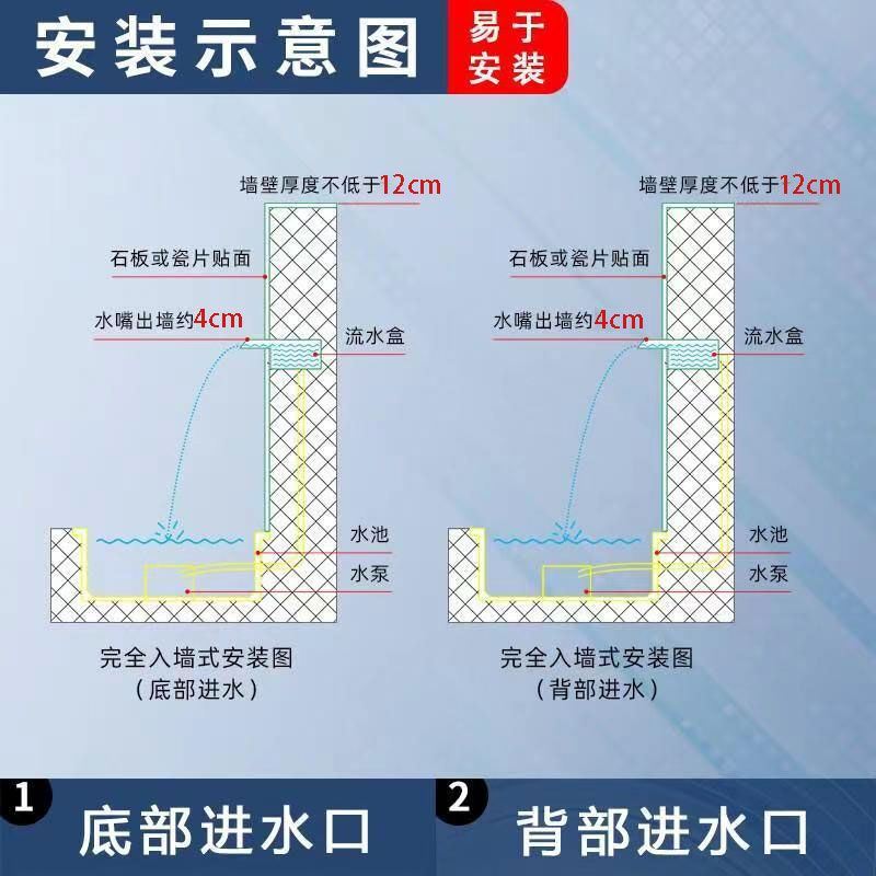 304不锈钢景观水口庭院花园鱼池瀑布出水口七彩灯遥控水帘流水墙 - 图1