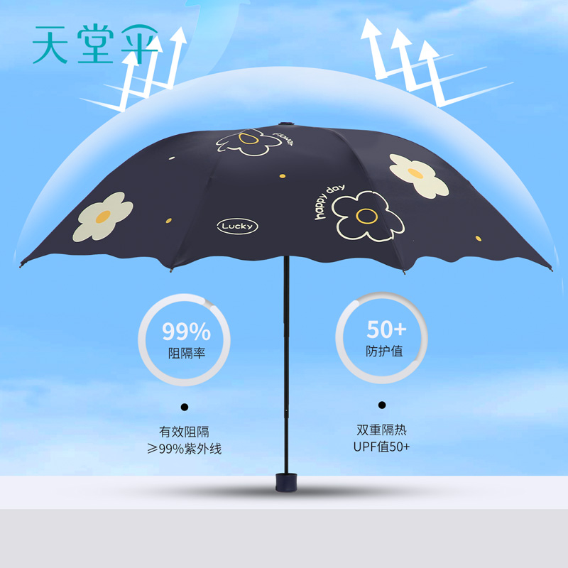 新品天堂伞黑胶防晒防紫外线遮阳伞大花三折便携折叠晴雨两用伞女 - 图1