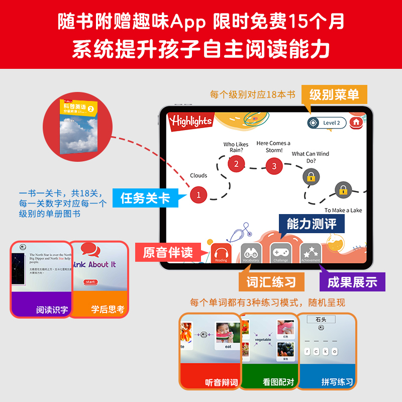 【4-6岁】Highlights科普英语分级阅读2中信童书Highlights项目组著支持点读分级阅读英语读物科普认知中信出版社图书正版-图3