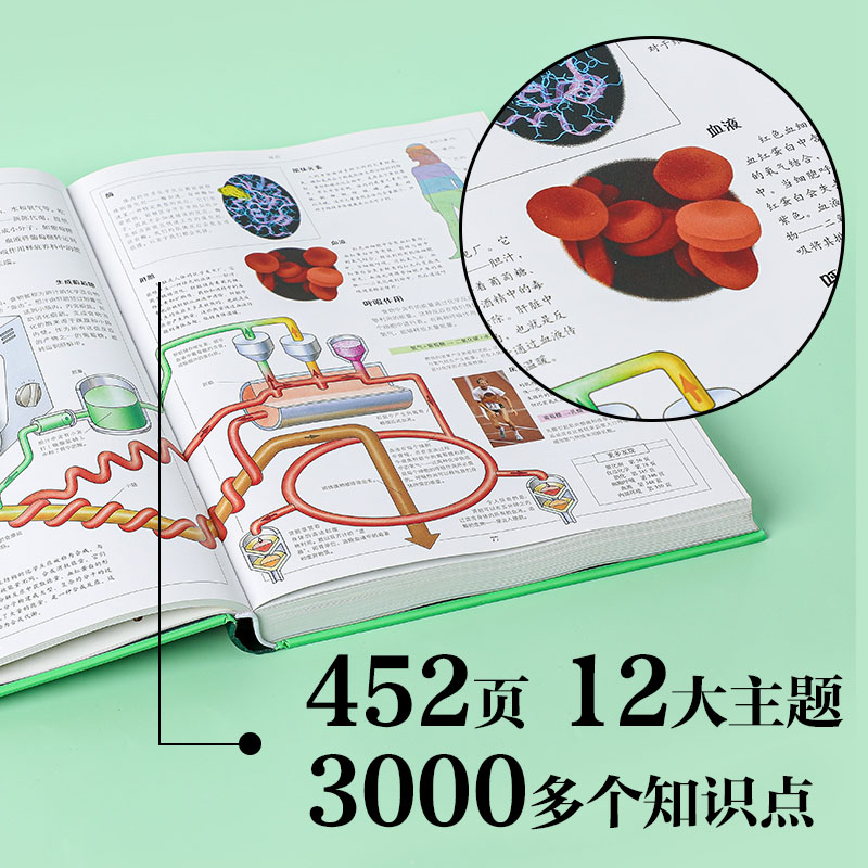 【3-15岁】DK儿童科学大百科大英dk博物大百科全书少儿幼儿园太空科普类读物少年中学生中小学生课外阅读书籍中信出版社-图1