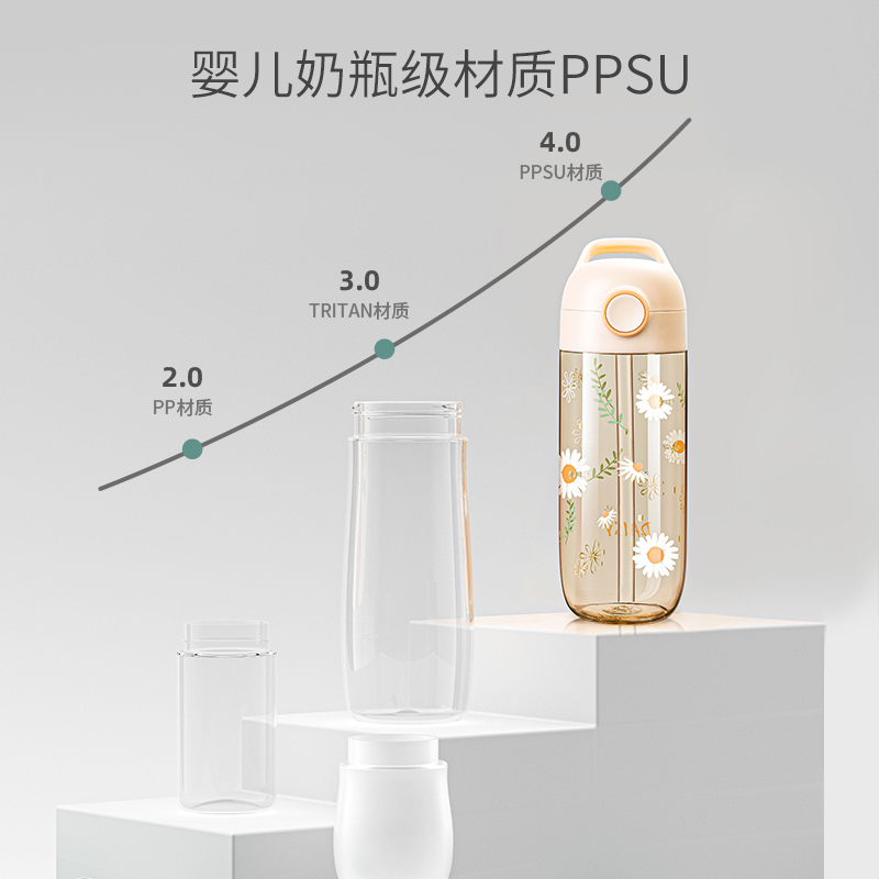 face吸管杯水杯2024新款女高颜值儿童孕产妇便携随行塑料夏天杯子-图2