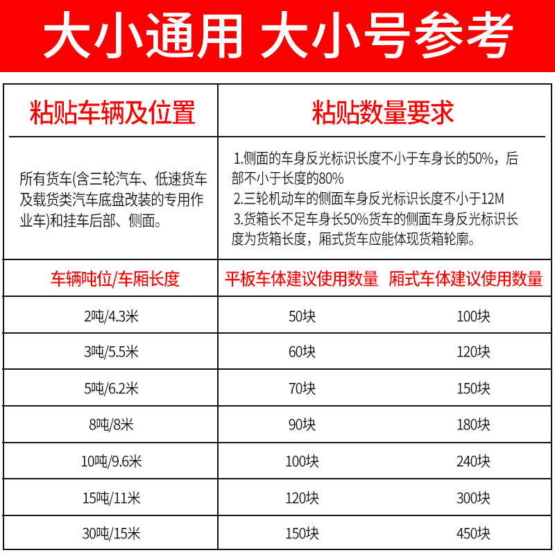 反光板货车反光贴反光车贴条汽车专用车身反光条塑料警示标识防撞 - 图3