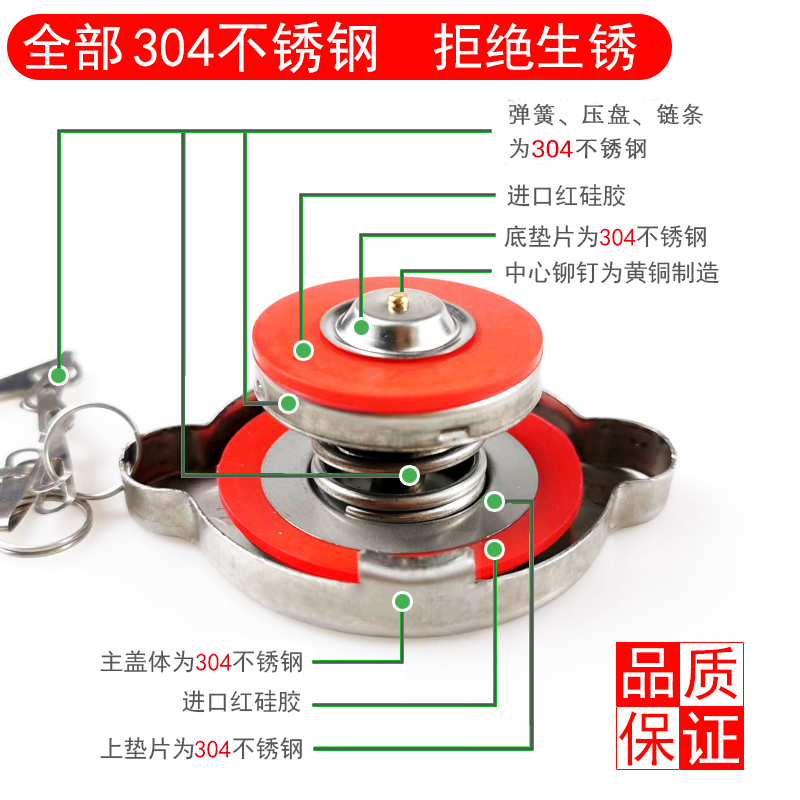 全不锈钢进口硅胶轿车面包货车挖掘机0.9/1.11.3通用型汽车水箱盖 - 图1