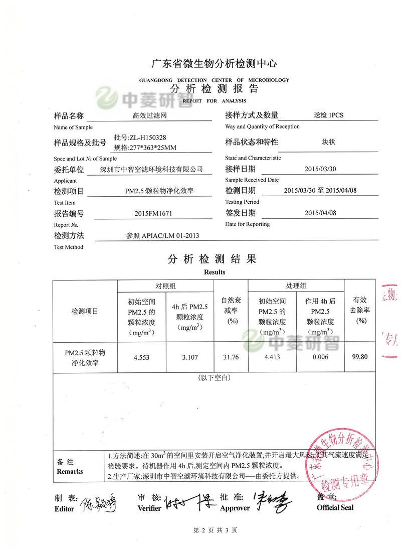 适配3M空气净化器过滤网KJEA4185/4186-GD/4187-MC/4188-CL滤芯 - 图3