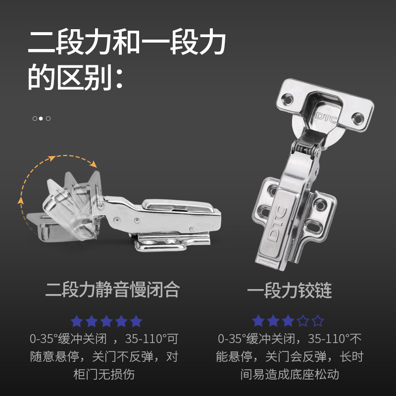 东泰DTC铰链C85二段力全阻尼304不锈钢液压缓冲合页衣柜门铰五金 - 图2