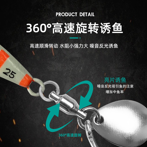 路亚饵小胖子铁板带亮片单钩铅鱼海钓船钓岸投鲅鱼马鲛刀鱼饵套装 - 图0