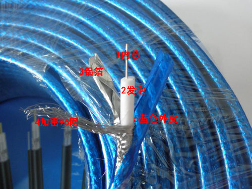 有限有线卫星线高编加密96网蓝色透明高清有线电视线闭路线100米 - 图1