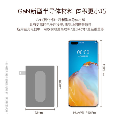 安述240W氮化镓拯救者Y/R9000P/X便携笔记本充电源适配器适用300W - 图2