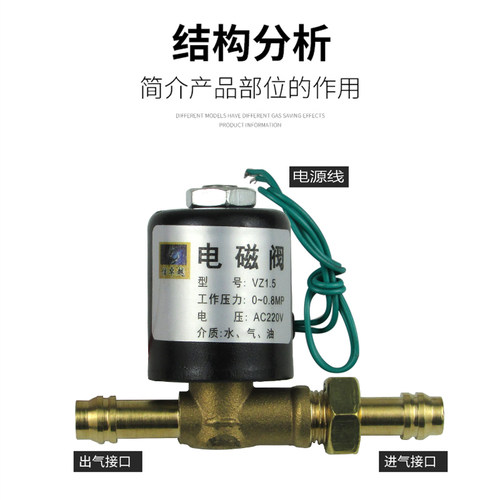 氩弧焊机配件电磁阀AC36/AC220/DC24v全铜气阀氩弧焊电磁阀VZ防爆 - 图1