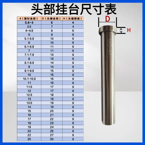0.8-3.9国产SKD61轴承钢模具顶针顶尖塑胶司筒针氮化加硬耐磨顶杆 - 图1