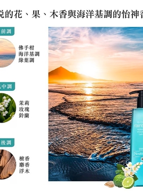 Neutrogena露得清沐浴露清爽款