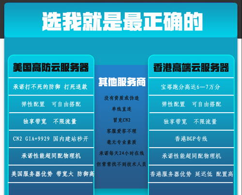 阿里腾讯高防亚马逊linux海外美国站群云服务器出租赁用网站搭建