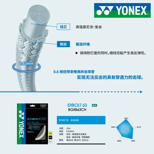 CH版YONEX尤尼克斯yy羽毛球线BG80/65专业耐打高弹控制xb63线95AB - 图1