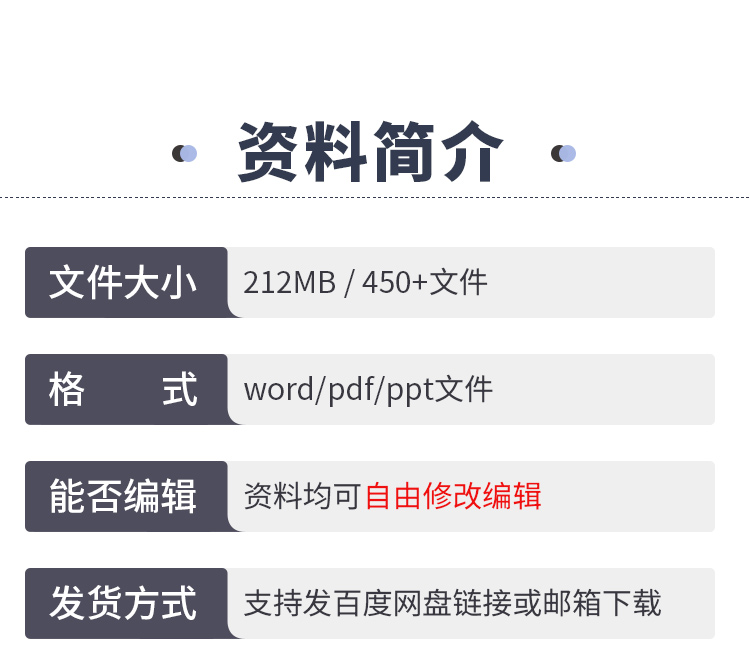 2024企业安全生产应急预案GBT29639事故消防处置演练方案编制模版 - 图1