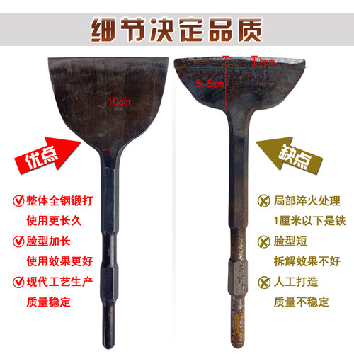 拆解电机工具拆马达神器拆卸废旧线圈铜线铲子破拆专用拆铜电镐铲 - 图2