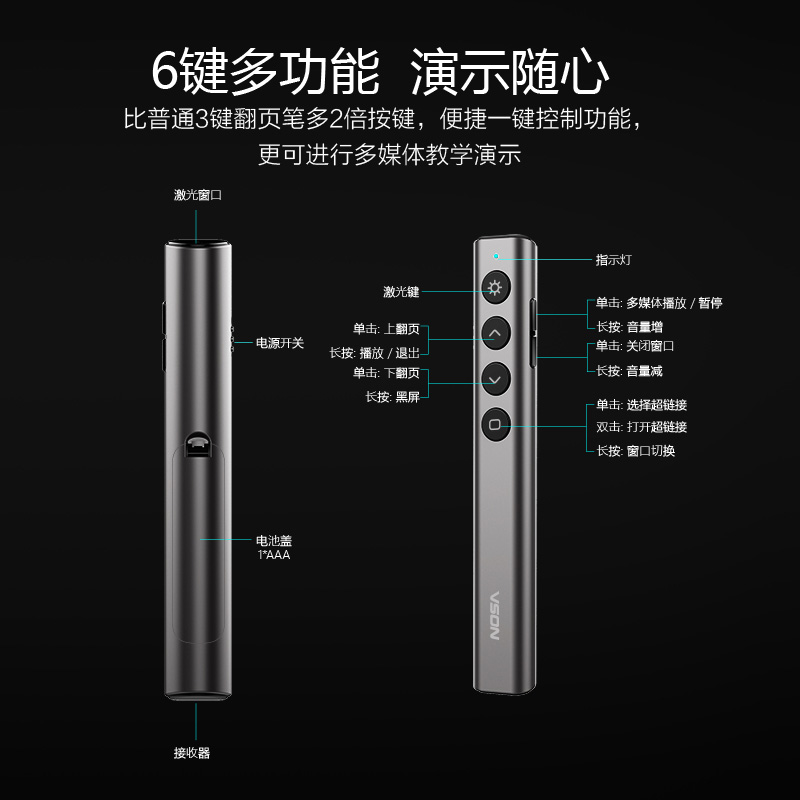 【绿光】多功能绿光翻页笔ppt遥控笔教师用演讲投影仪笔多媒体幻灯片翻页器讲课教学电子激光笔