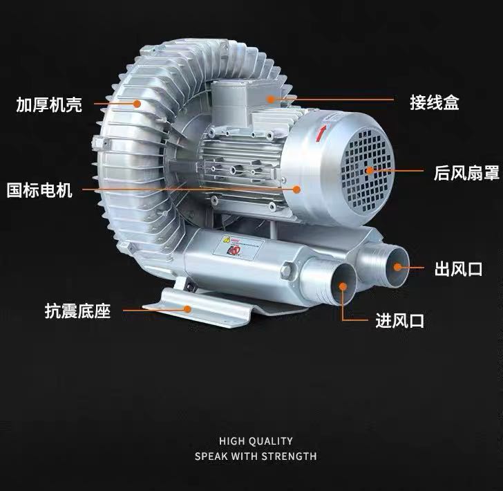 高压漩涡风机旋涡式气泵鱼塘增氧机增氧泵工业离心式鼓风机大功率 - 图2