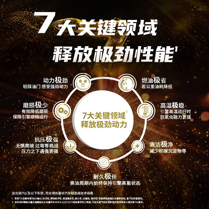 全新升级嘉实多极护 SP 5W40 1L 官方正品全合成发动机润滑油机油 - 图0